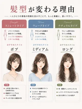 骨格診断/似合わせ カットあさみななこのヘアスタイル