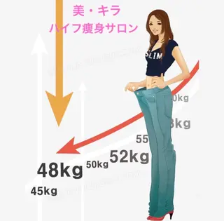 美・キラ ハイフ痩身&美肌のエステ・リラクイメージ