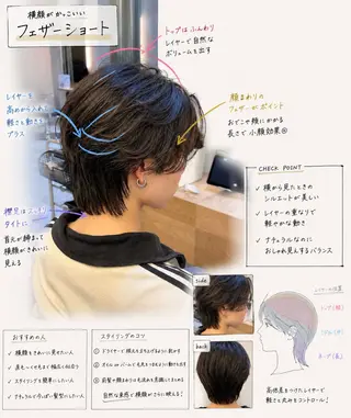 ショート 💎メンズカット💎 美髪矯正 ミツキのヘアスタイル