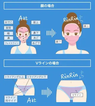 ショート カラー パーマ ヘアアレンジ キッズ ネイル マツエク・マツパ RinRin 松山店のエステ・リラクイメージ