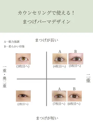 マツエク・マツパ 中崎町アイサロン milleのマツエク・マツパデザイン