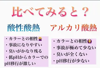 池袋髪質改善縮毛矯正 ×レイヤー専門のヘアスタイル