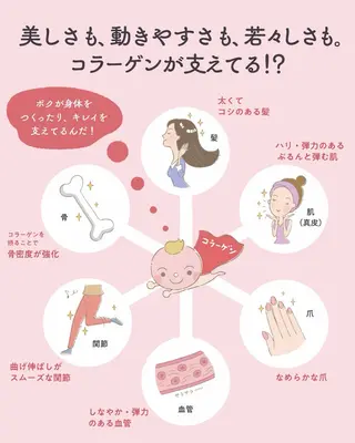 小倉 麻由のエステ・リラクイメージ
