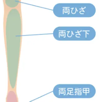 メンズ メンズ脱毛サロン BOSSのエステ・リラクイメージ