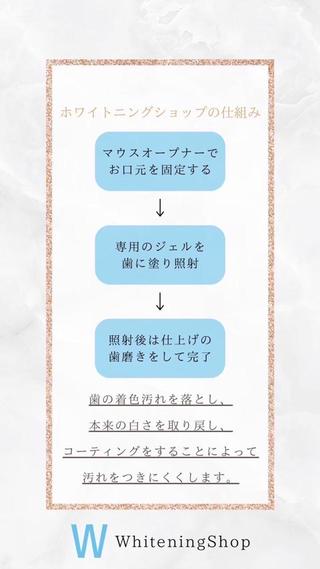 ホワイトニング ショップ船橋店のエステ・リラクイメージ