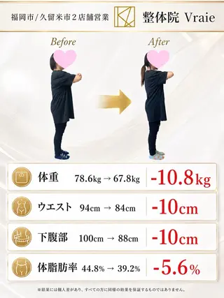 久留米ダイエット整体 嶋田のエステ・リラクイメージ