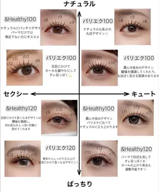 マツエク・マツパ Best Eyelash ユキのマツエク・マツパデザイン