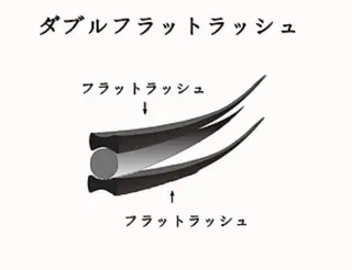 マツエク・マツパ arisa .のマツエク・マツパデザイン