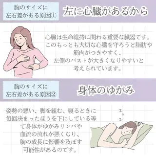 【バスト専門店 】 Kiana のエステ・リラクイメージ