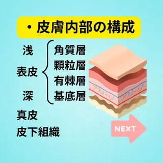美容整体師 杉内界喜のエステ・リラクイメージ