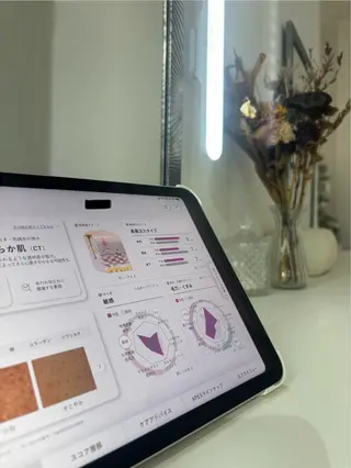 美と癒しのお店 OTOHAいしはらのエステ・リラクイメージ