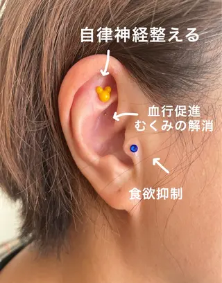 ネイル・エステサロン UILANIのエステ・リラクイメージ