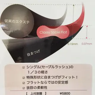 マツエク・マツパ Lucia. 伊良波のマツエク・マツパデザイン