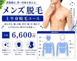 メンズ 武 藤のエステ・リラクイメージ