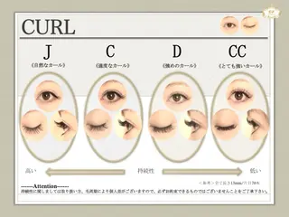 マツエク・マツパ SalonEF 芽生/MEIのマツエク・マツパデザイン