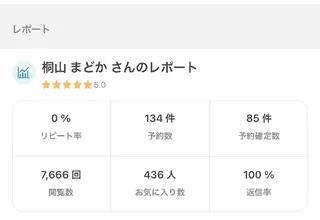看護師 桐山 まどかのエステ・リラクイメージ