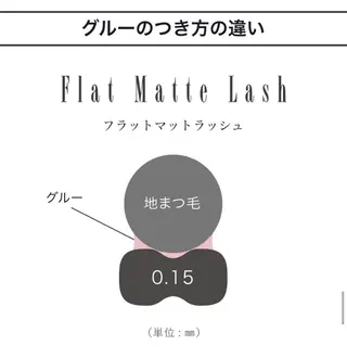 マツエク・マツパ EmmA eyelashのマツエク・マツパデザイン