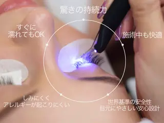 マツエク・マツパ 口コミ高評価サロン sayaka♥のネイルデザイン
