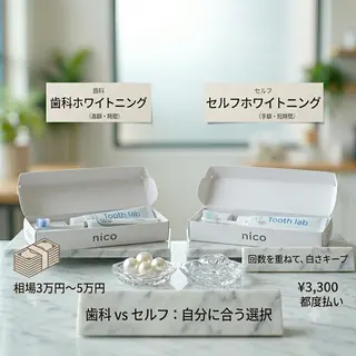 ホワイトニングサロン nico西葛西店のその他イメージ