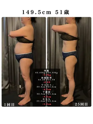 TRINITY池袋店 スタッフ2のエステ・リラクイメージ