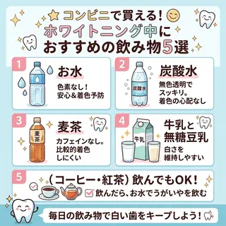 ホワイトニング ショップ葵区静岡駅店のその他イメージ