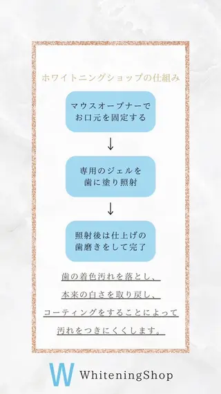 メンズ ホワイトニング ショップ船橋店🦷のエステ・リラクイメージ