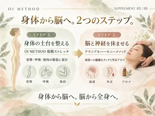 ドライヘッドスパ専門 心斎橋⭐️泉⭐️のエステ・リラクイメージ