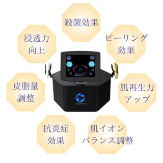 肌管理エステサロン｜ Connect ゆいのエステ・リラクイメージ
