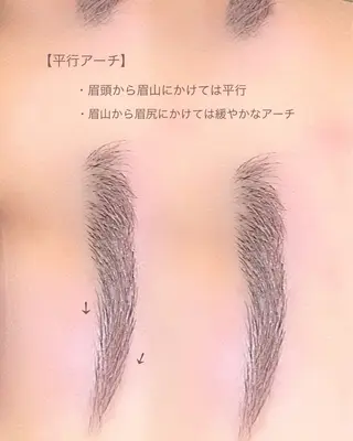 アイブロウ Louvre Eye list/FUKAのマツエク・マツパデザイン