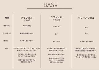 ネイル 完全プライベート サロンYUZUHAのネイルデザイン