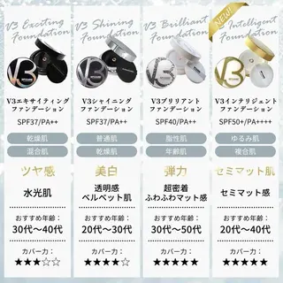 CLAY新小岩Eye Nail【Airi】のマツエク・マツパデザイン