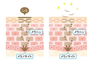 gracia 浦添店のその他イメージ