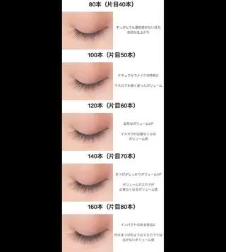 マツエク・マツパ APiLA HASHIMOTOのマツエク・マツパデザイン