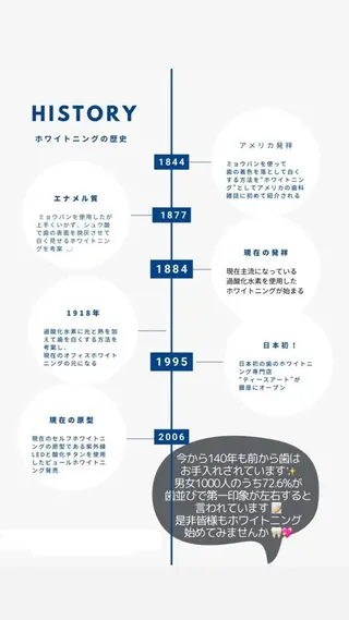 メンズ ホワイトニング ショップ船橋2号店のエステ・リラクイメージ