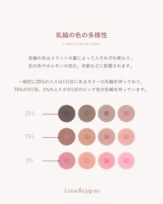 Lovers MOMOのマツエク・マツパデザイン
