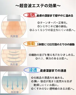 上尾Luce. あきやまのエステ・リラクイメージ