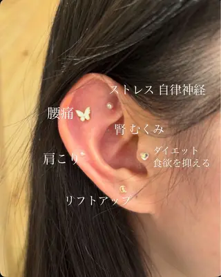 耳ツボジュエリー💎 333👂のエステ・リラクイメージ