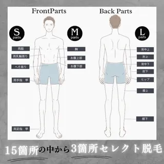 メンズ sourire スリールのエステ・リラクイメージ