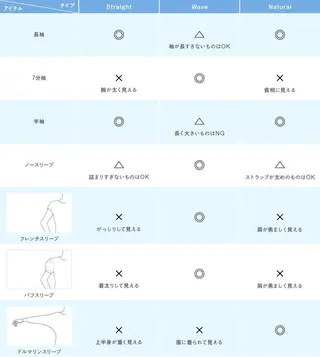 瑠璃 縁のその他イメージ