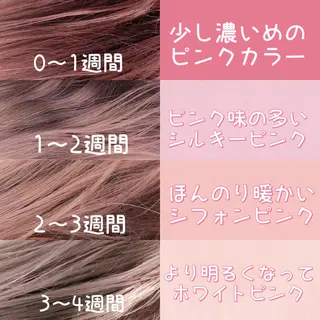 ロング カラー パーマ ヘアアレンジ メンズ kenta GATTACAのヘアスタイル