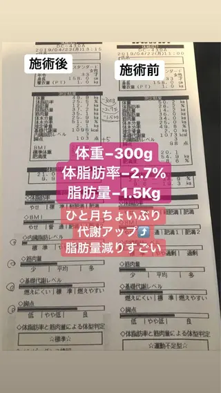 うすき隠れ家サロン MIYUのその他イメージ