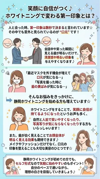 ホワイトニング ショップ葵区静岡駅店のその他イメージ
