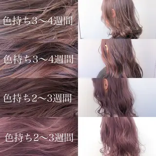 ミディアム カラー パーマ ヘアアレンジ メンズ kenta GATTACAのヘアスタイル