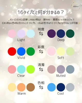 池袋パーソナルカラー ｜雪片美穂のその他イメージ