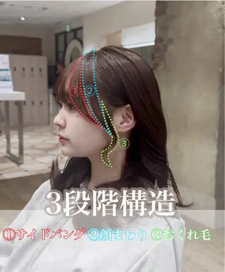 ミディアム カラー 銀座/レイヤー 顔周りカット溝手優太のヘアスタイル