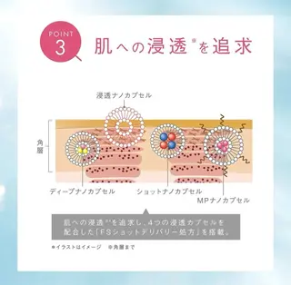 メンズ POLA岡山青江店 永島 希美のエステ・リラクイメージ
