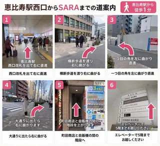 【メンズ脱毛・美肌】 SARA 恵比寿店のエステ・リラクイメージ