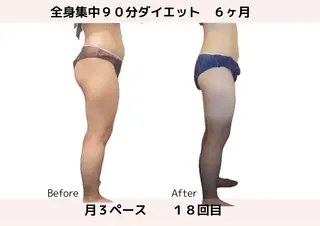 【ダイエット専門店】 エステサロン&Kのエステ・リラクイメージ