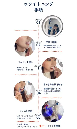 東区香椎歯のセルフホ ワイトニングGLOWのその他イメージ