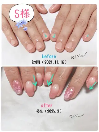 ネイル RAN nailのネイルデザイン